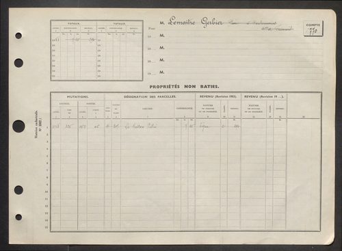 Comptes supprimés 758 à la fin.