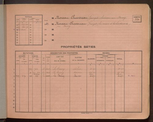 Comptes supprimés 370-750.