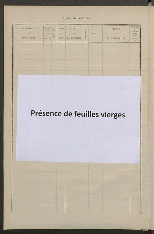Matrice des propriétés bâties ; augmentations et diminutions, 1883-1891 ; séparation des revenus cadastraux afférents, pour l'année 1882, aux propriétés bâties et non bâties, (état-balance) ; table alphabétique des propriétaires.