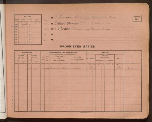 Comptes supprimés 370-750.