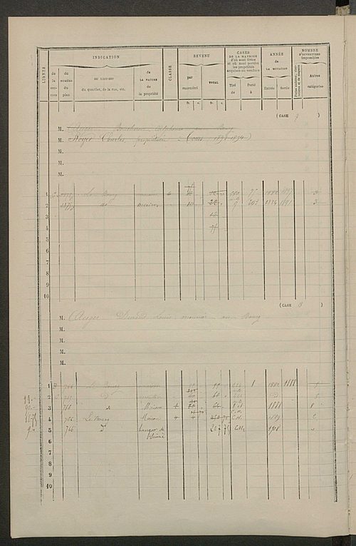 Matrice des propriétés bâties ; augmentations et diminutions, 1883-1891 ; séparation des revenus cadastraux afférents, pour l'année 1882, aux propriétés bâties et non bâties, (état-balance) ; table alphabétique des propriétaires.