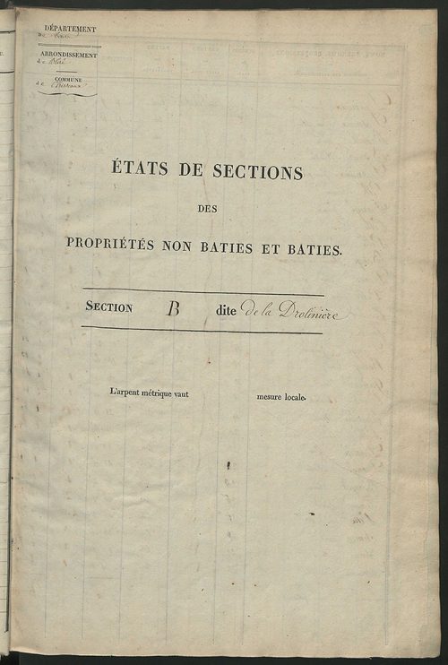Etats de sections des propriétés non bâties et bâties ; relevé des numéros de propriétés non bâties de même nature ; relevé des propriétés bâties ; récapitulation de la contenance et du revenu imposables des propriétés.