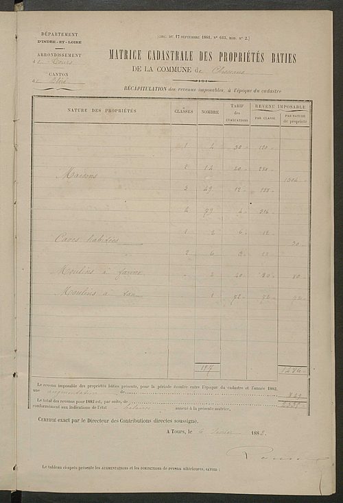 Matrice des propriétés bâties ; augmentations et diminutions, 1883-1891 ; séparation des revenus cadastraux afférents, pour l'année 1882, aux propriétés bâties et non bâties, (état-balance) ; table alphabétique des propriétaires.
