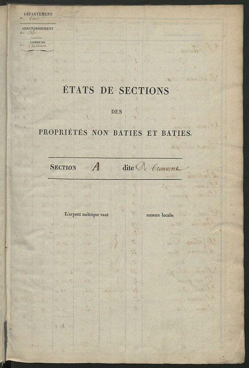 Etats de sections des propriétés non bâties et bâties ; relevé des numéros de propriétés non bâties de même nature ; relevé des propriétés bâties ; récapitulation de la contenance et du revenu imposables des propriétés.
