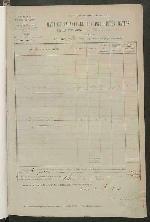 Matrice des propriétés bâties ; augmentations et diminutions, 1883-1891 ; séparation des revenus cadastraux afférents, pour l'année 1882, aux propriétés bâties et non bâties, (état-balance) ; table alphabétique des propriétaires.