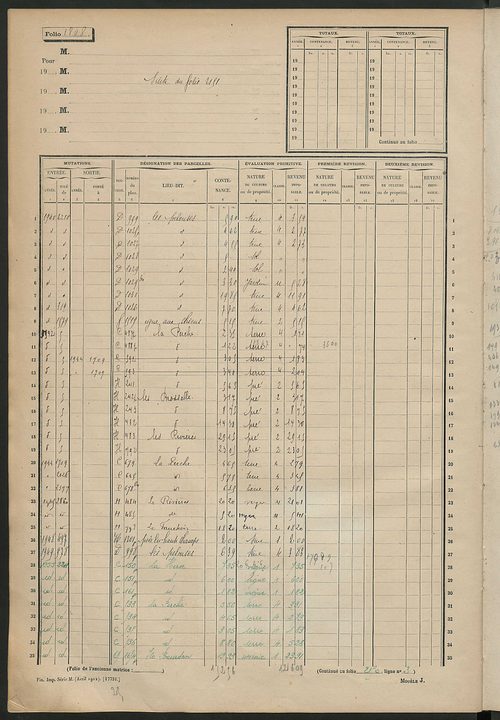 Matrice des propriétés non bâties, fol. 1801 à 2400.