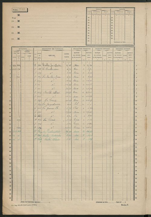 Matrice des propriétés non bâties, fol. 1801 à 2400.