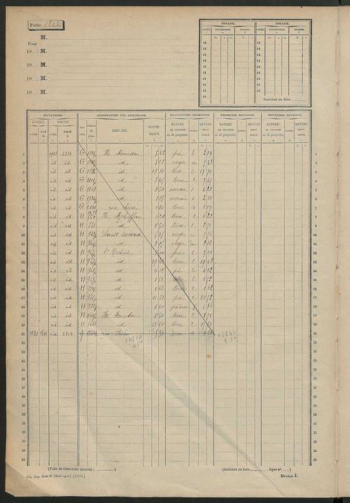 Matrice des propriétés non bâties, fol. 1801 à 2400.