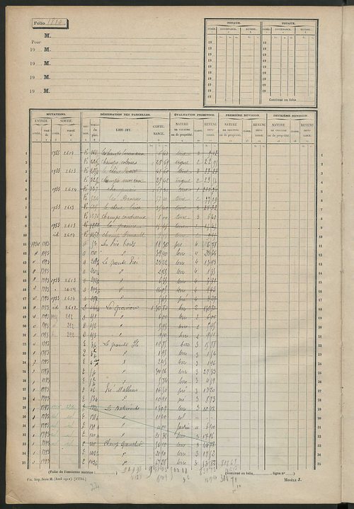 Matrice des propriétés non bâties, fol. 1801 à 2400.