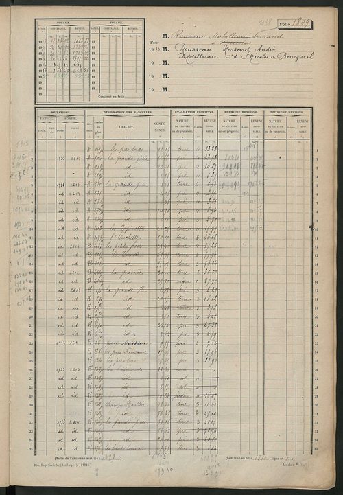 Matrice des propriétés non bâties, fol. 1801 à 2400.