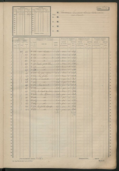 Matrice des propriétés non bâties, fol. 1801 à 2400.