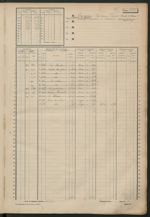 Matrice des propriétés non bâties, fol. 1801 à 2400.