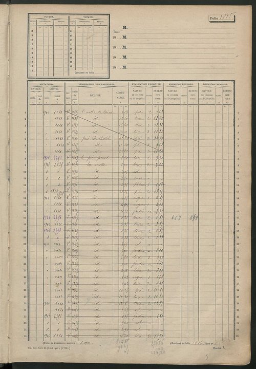 Matrice des propriétés non bâties, fol. 1801 à 2400.
