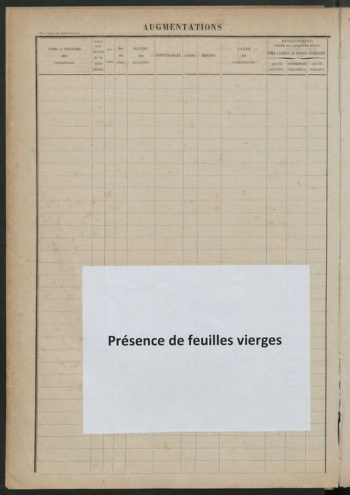 Augmentations et diminutions, 1898-1914 ; matrice des propriétés foncières, fol. 538 à 704.