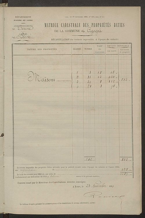 Matrice des propriétés bâties ; augmentations et diminutions, 1883-1891 ; séparation des revenus cadastraux afférents, pour l'année 1882, aux propriétés bâties et non bâties (état-balance) ; table alphabétique des propriétaires.