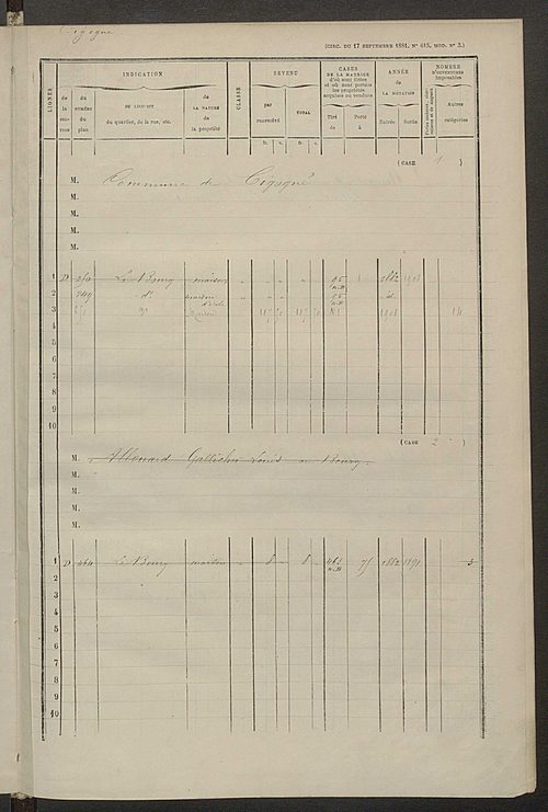 Matrice des propriétés bâties ; augmentations et diminutions, 1883-1891 ; séparation des revenus cadastraux afférents, pour l'année 1882, aux propriétés bâties et non bâties (état-balance) ; table alphabétique des propriétaires.