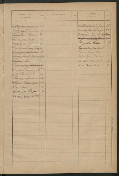 Matrice des propriétés bâties ; récapitulation ; table alphabétique des propriétaires.