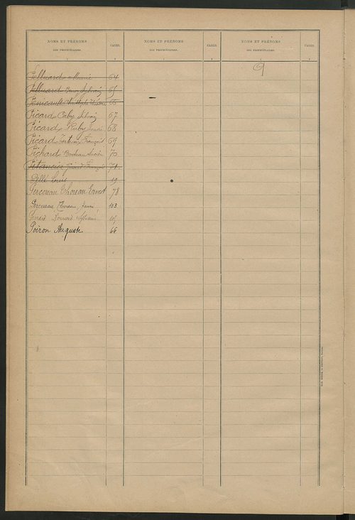 Matrice des propriétés bâties ; récapitulation ; table alphabétique des propriétaires.