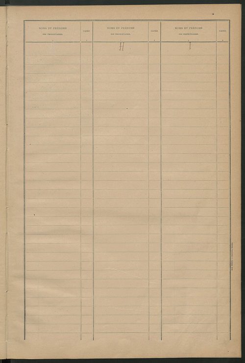 Matrice des propriétés bâties ; récapitulation ; table alphabétique des propriétaires.