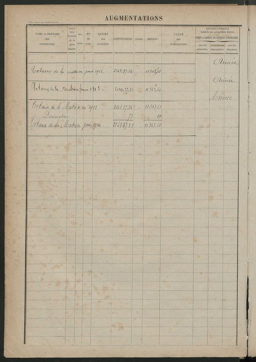 Augmentations et diminutions, 1898-1914 ; matrice des propriétés foncières, fol. 538 à 704.