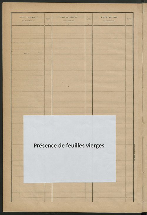 Matrice des propriétés bâties ; récapitulation ; table alphabétique des propriétaires.