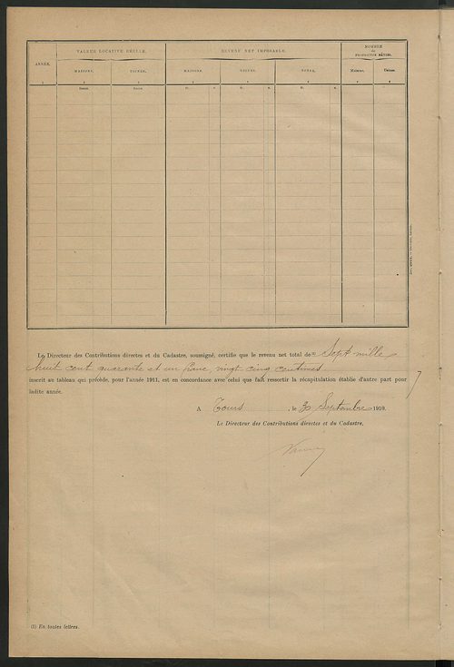 Matrice des propriétés bâties ; récapitulation ; table alphabétique des propriétaires.