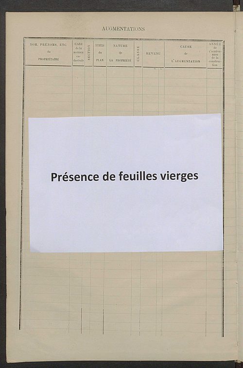 Matrice des propriétés bâties ; augmentations et diminutions, 1883-1891 ; séparation des revenus cadastraux afférents, pour l'année 1882, aux propriétés bâties et non bâties (état-balance) ; table alphabétique des propriétaires.
