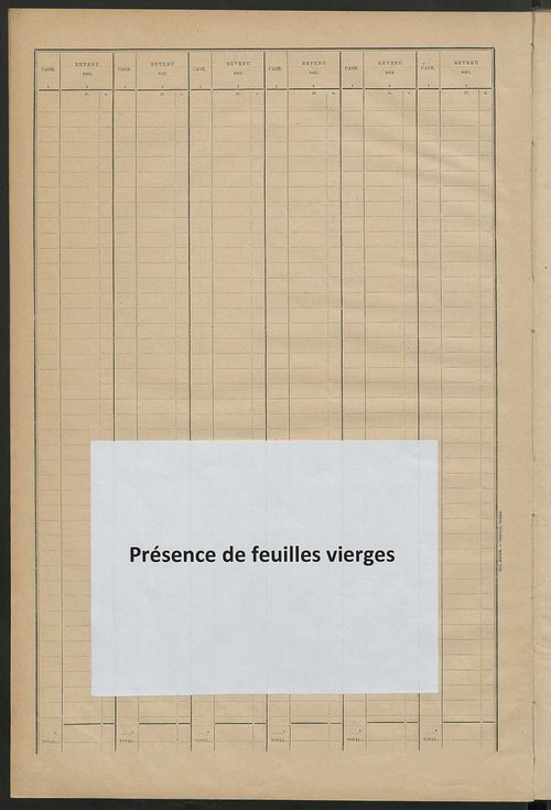 Matrice des propriétés bâties ; récapitulation ; table alphabétique des propriétaires.