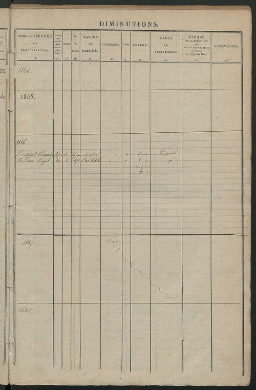 Registre présentant les augmentations et les diminutions survenues dans les contenances et les revenus portés sur les matrices cadastrales, 1840-1914 ; récapitulation des contenances et des revenus imposables, 1838 ; matrice des propriétés foncières, fol.