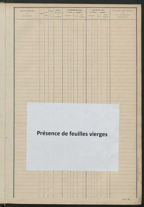 Tableau présentant les augmentations et les diminutions survenues dans la matière imposable ; récapitulation ; table alphabétique des propriétaires ; matrice des propriétés non bâties, fol. 1 à 500.