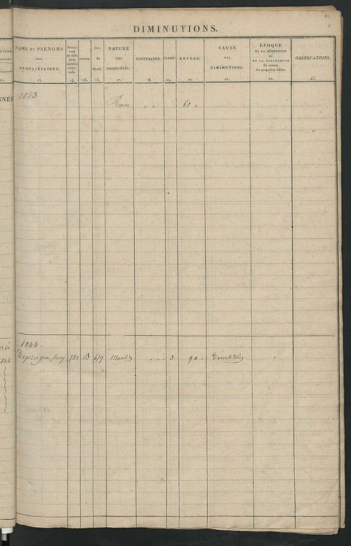 Registre présentant les augmentations et les diminutions survenues dans les contenances et les revenus portés sur les matrices cadastrales, 1832-1914 ; récapitulation des contenances et des revenus imposables, 1831 ; matrice des propriétés foncières, fol.