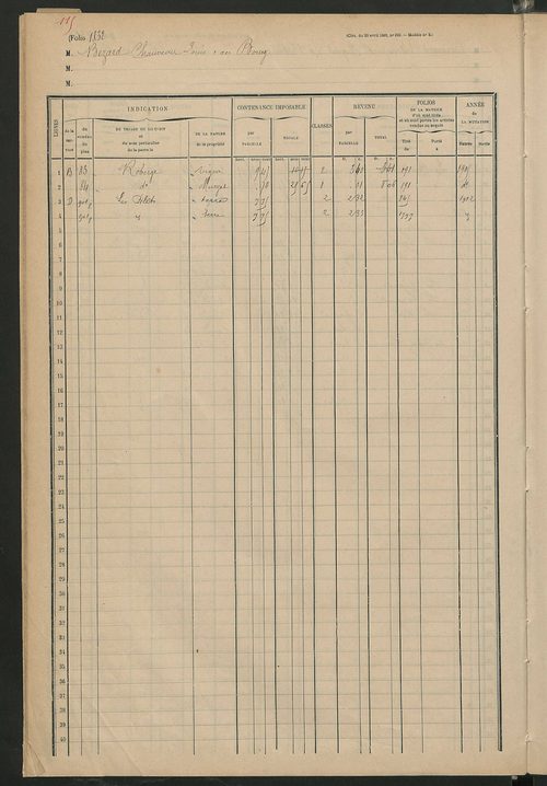 Matrice des propriétés foncières, fol. 1819 à 1995.