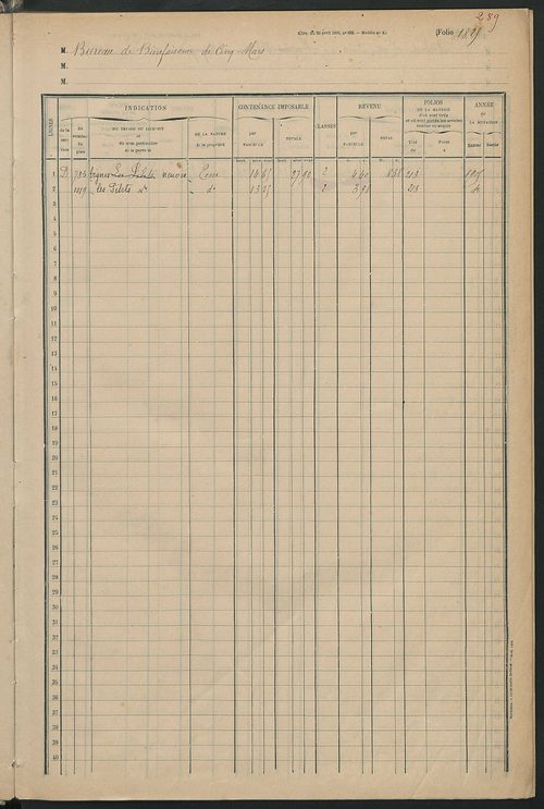 Matrice des propriétés foncières, fol. 1819 à 1995.
