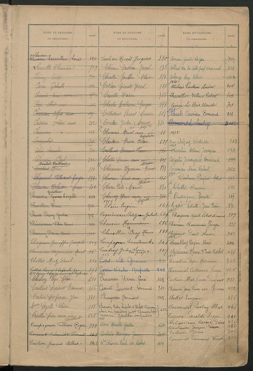 Matrice des propriétés bâties ; récapitulation ; table alphabétique des propriétaires.