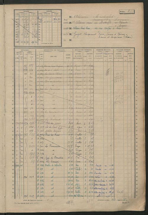 Matrice des propriétés non bâties, fol. 1 à 600.
