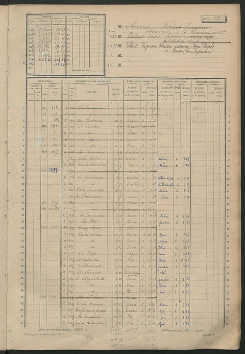 Matrice des propriétés non bâties, fol. 1 à 600.