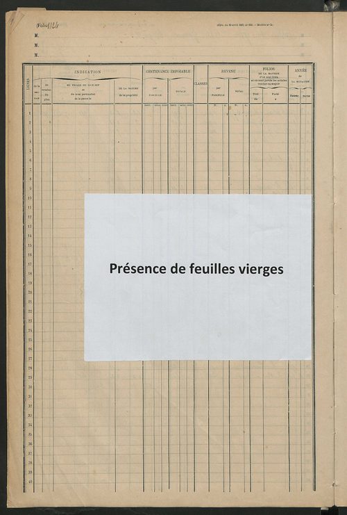 Matrice des propriétés foncières, fol. 1819 à 1995.