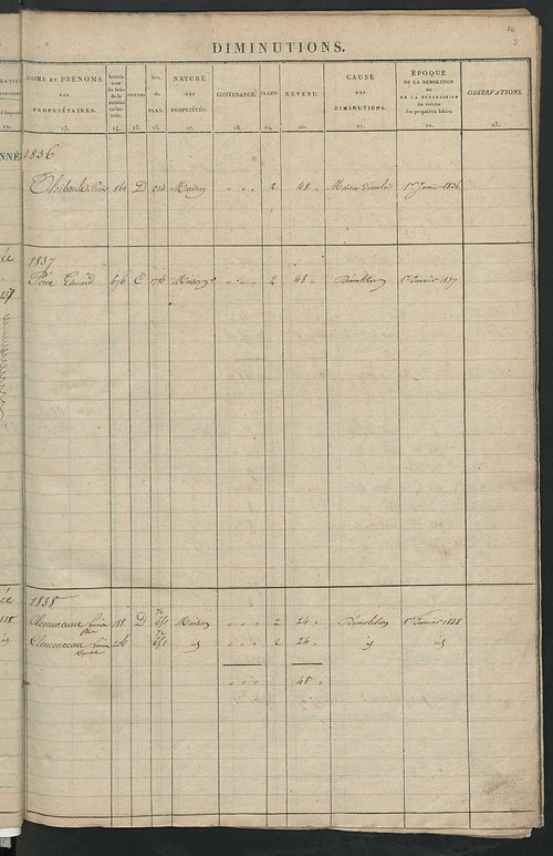 Registre présentant les augmentations et les diminutions survenues dans les contenances et les revenus portés sur les matrices cadastrales, 1832-1914 ; récapitulation des contenances et des revenus imposables, 1831 ; matrice des propriétés foncières, fol.