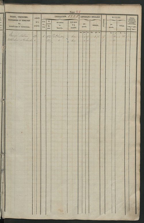 Matrice des propriétés foncières, fol. 1221 à 1818 ; récapitulation des contenances et des revenus de la matrice cadastrale, 1831 ; table alphabétique des propriétaires.