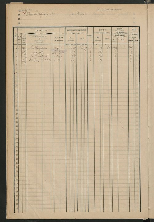 Matrice des propriétés foncières, fol. 1819 à 1995.