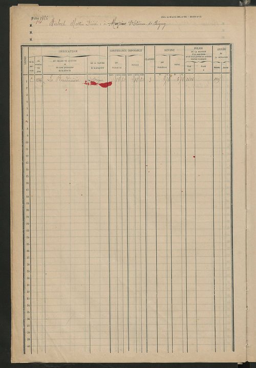 Matrice des propriétés foncières, fol. 1819 à 1995.