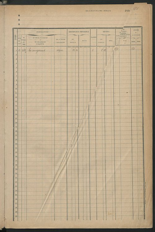 Matrice des propriétés foncières, fol. 1819 à 1995.