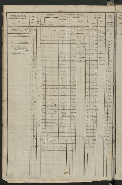 Matrice des propriétés foncières, fol. 1221 à 1818 ; récapitulation des contenances et des revenus de la matrice cadastrale, 1831 ; table alphabétique des propriétaires.