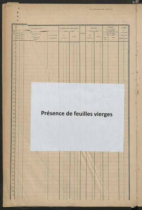 Matrice des propriétés foncières, fol. 1819 à 1995.