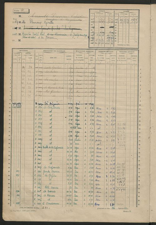 Matrice des propriétés non bâties, fol. 1 à 600.