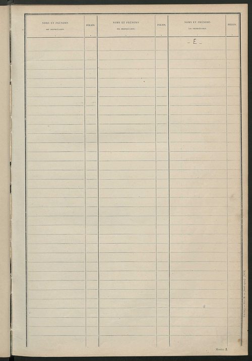 Tableau présentant les augmentations et les diminutions survenues dans la matière imposable ; récapitulation ; table alphabétique des propriétaires; matrice des propriétés non bâties, fol. 1 à 400.