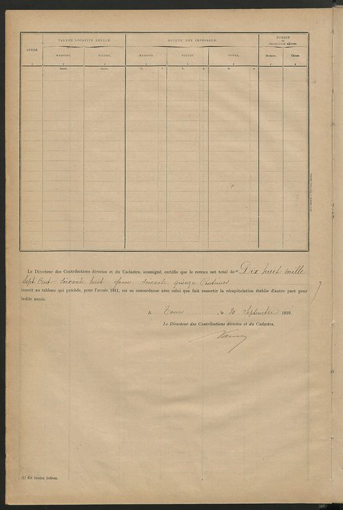 Matrice des propriétés bâties ; récapitulation ; table alphabétique des propriétaires.