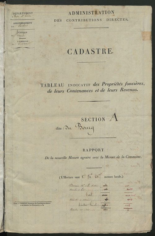 Etats de sections.