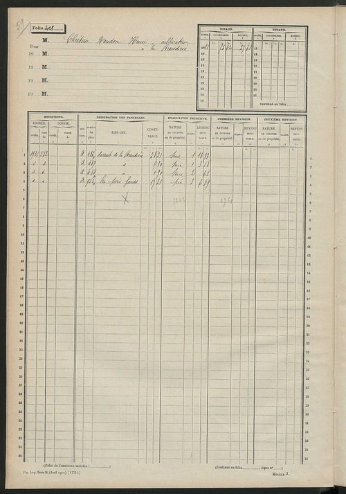 Matrice des propriétés non bâties, fol. 401 à 426.