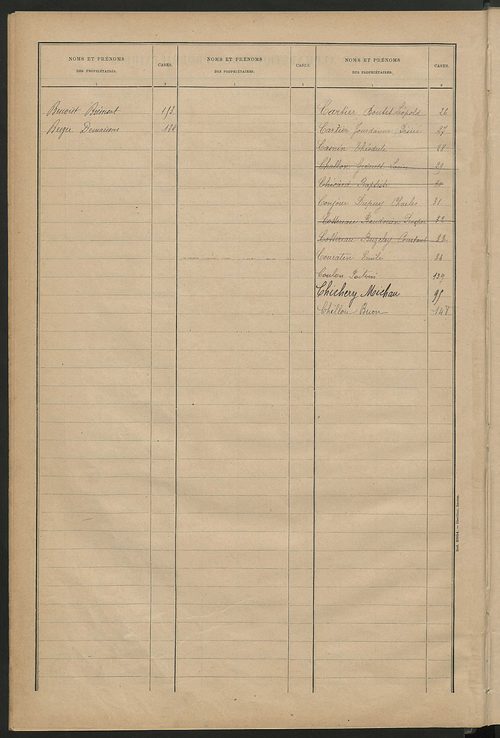 Matrice des propriétés bâties ; récapitulation ; table alphabétique des propriétaires.